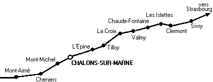 La deuxième section et la Direction de Châlons